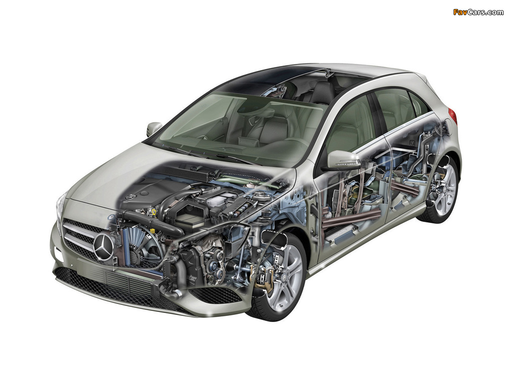 Images of Mercedes-Benz A 200 Urban Package (W176) 2012 (1024 x 768)