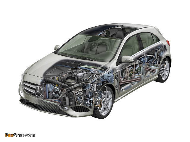 Images of Mercedes-Benz A 200 Urban Package (W176) 2012 (640 x 480)