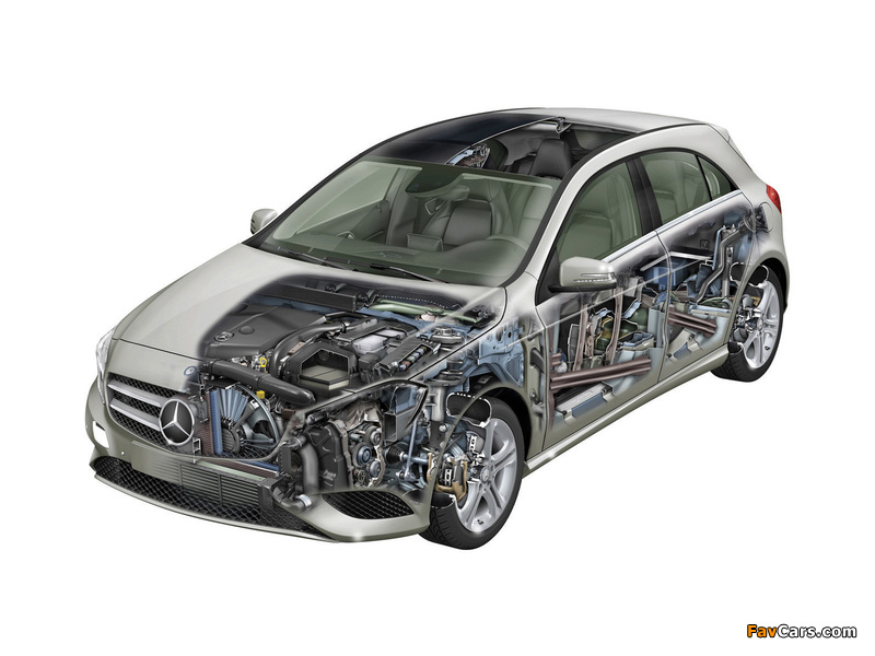 Images of Mercedes-Benz A 200 Urban Package (W176) 2012 (800 x 600)