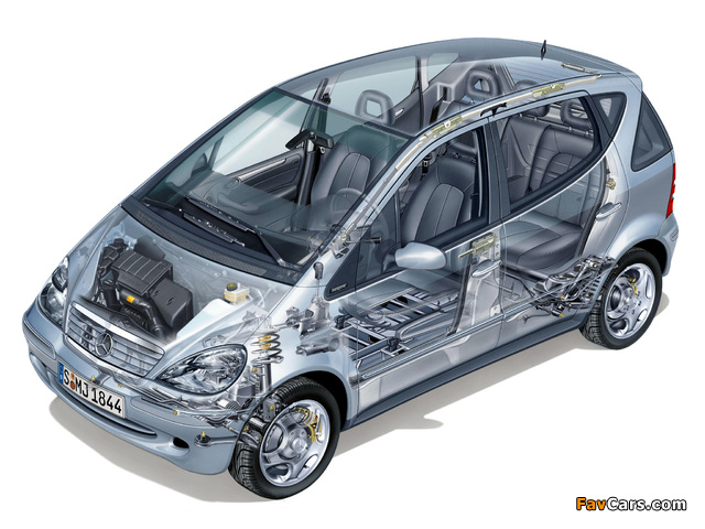 Mercedes-Benz A 190 L (V168) 2000–04 pictures (640 x 480)