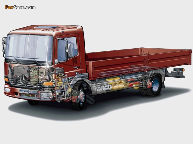 Mercedes-Benz Atego 1223 1998–2005 wallpapers (640 x 480)