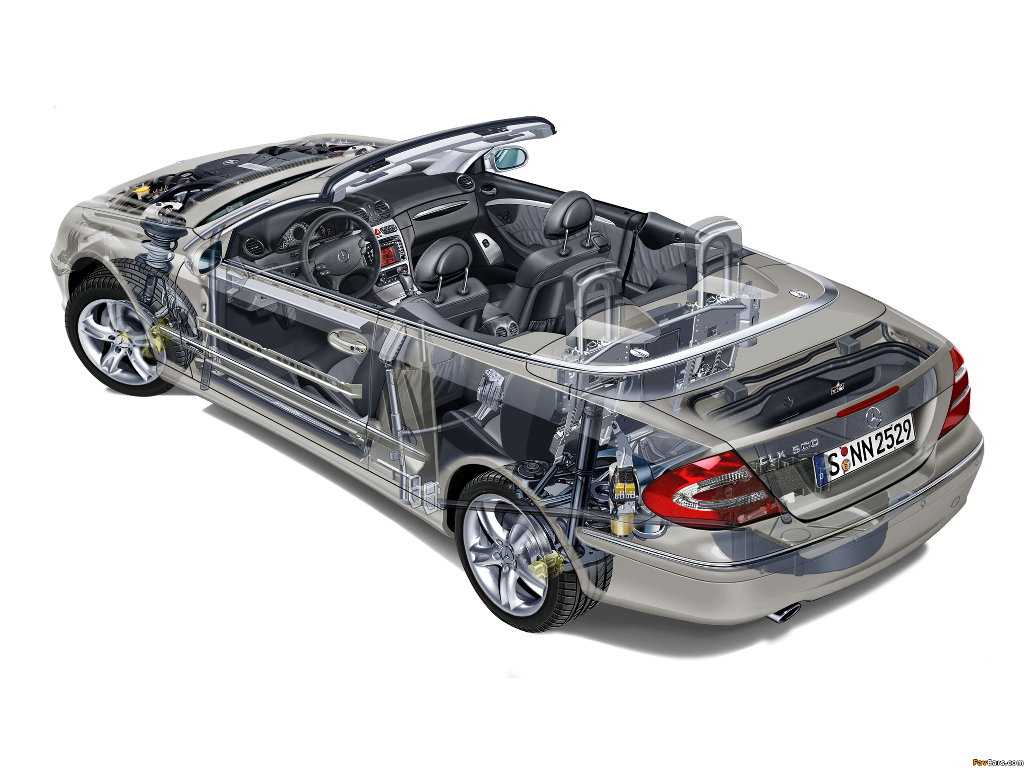 Photos of Mercedes-Benz CLK 500 Cabrio (A209) 2003–05 (2048 x 1536)