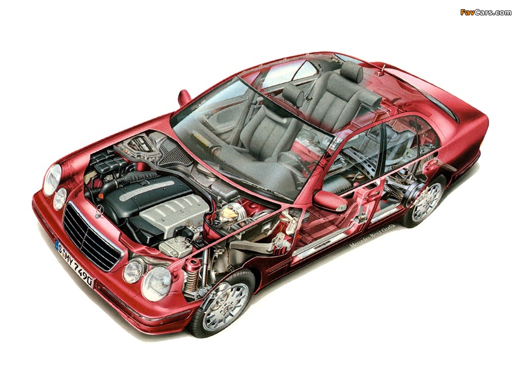 Mercedes-Benz E 200 CDI (W210) 1999–2002 images (1024 x 768)