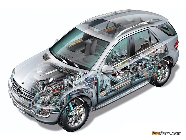 Mercedes-Benz ML 500 (W164) 2005–08 wallpapers (640 x 480)