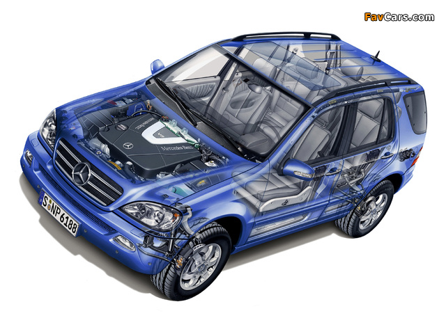 Pictures of Mercedes-Benz ML 400 (W163) 2001–05 (640 x 480)