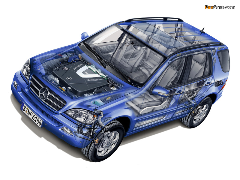 Pictures of Mercedes-Benz ML 400 (W163) 2001–05 (800 x 600)