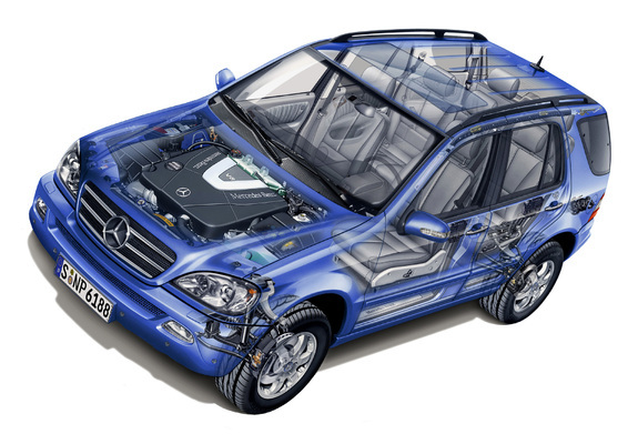 Pictures of Mercedes-Benz ML 400 (W163) 2001–05
