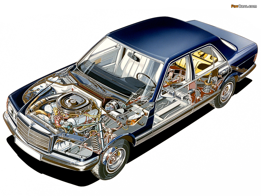 Pictures of Mercedes-Benz S-Klasse (W126) 1979–91 (1024 x 768)