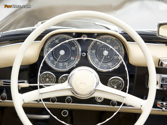 Images of Mercedes-Benz 190 SL US-spec (R121) 1955–63 (640 x 480)