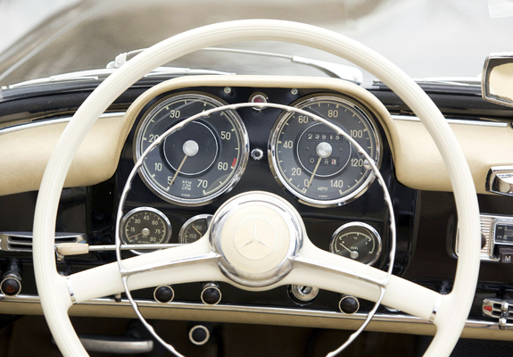 Images of Mercedes-Benz 190 SL US-spec (R121) 1955–63