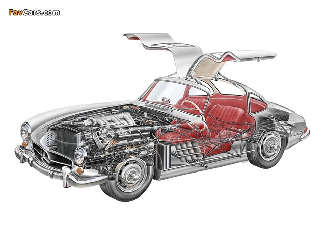 Mercedes-Benz 300 SL (W198) 1954–57 photos (640 x 480)