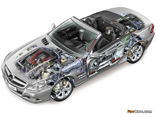 Mercedes-Benz SL 350 (R230) 2008–11 wallpapers (640 x 480)