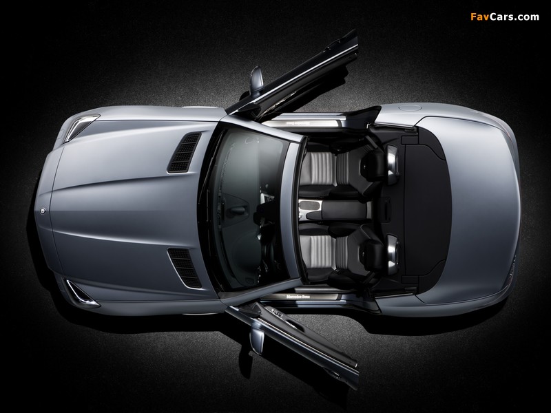 Mercedes-Benz SLK 350 AMG Sports Package (R172) 2011 wallpapers (800 x 600)