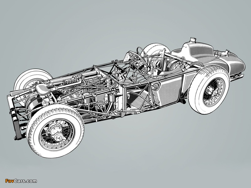 Pictures of Mercedes-Benz 300SLR (W196R) 1954–55 (800 x 600)