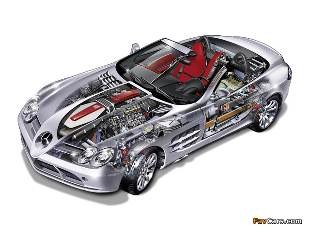 Mercedes-Benz SLR McLaren Roadster (R199) 2007–09 wallpapers (640 x 480)