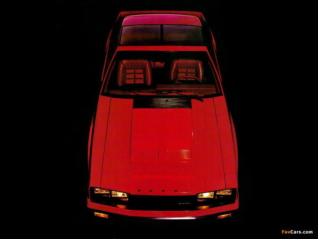 Mercury Capri RS 5.0 T-Roof 1983–90 photos (1024 x 768)