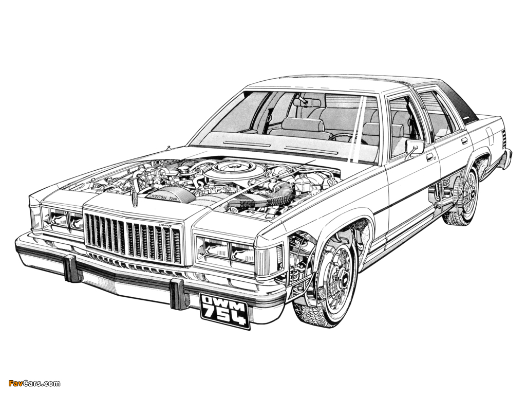 Mercury Grand Marquis 1983–87 wallpapers (1024 x 768)