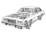Mercury Grand Marquis 1983–87 wallpapers
