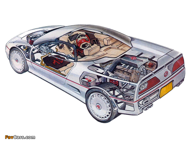 MG EX-E Concept 1985 pictures (640 x 480)