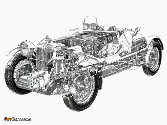 Photos of MG K3 Magnette 1933–34 (640 x 480)