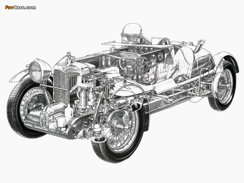 Photos of MG K3 Magnette 1933–34 (800 x 600)