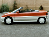 Images of MG Midget Concept 1983