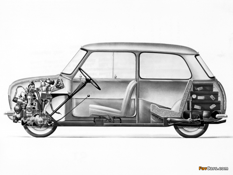 Morris Mini-Minor (ADO15) 1959–69 images (800 x 600)