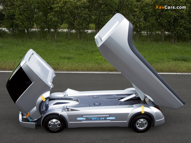 Photos of Mitsubishi Fuso Canter Eco-D Concept 2008 (640 x 480)