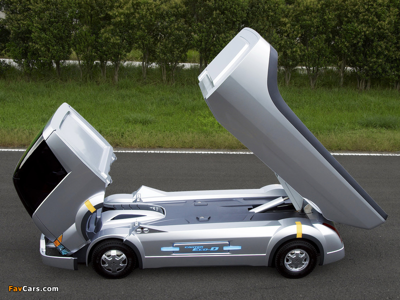 Photos of Mitsubishi Fuso Canter Eco-D Concept 2008 (800 x 600)