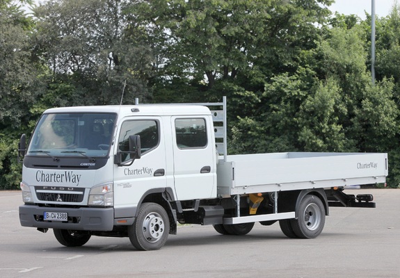 Images of Mitsubishi Fuso Canter Double Cab (FE7) 2002–10