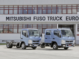 Mitsubishi Fuso Canter wallpapers