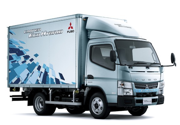 Pictures of Mitsubishi Fuso Canter Eco Hybrid (FE7) 2010–12