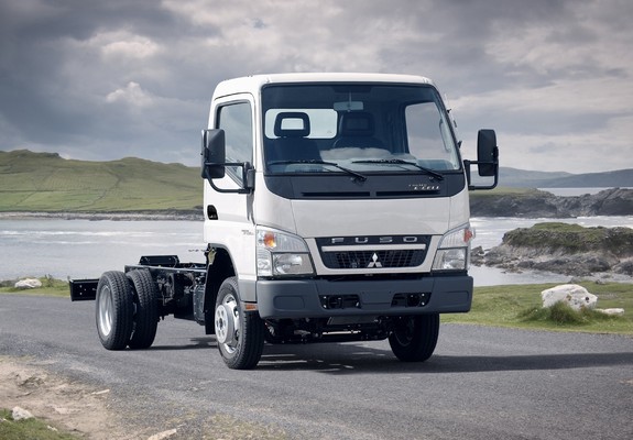 Pictures of Mitsubishi Fuso Canter E-CELL (FE7) 2009–10