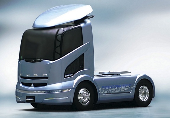Pictures of Mitsubishi Fuso Concept 2004