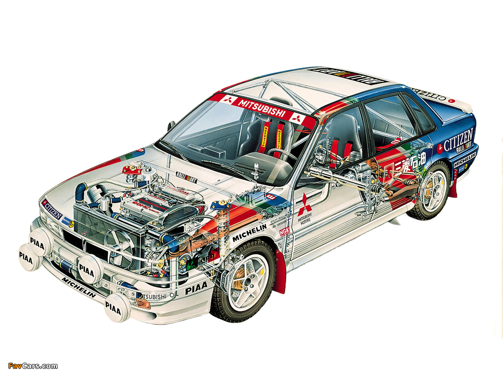 Mitsubishi Galant VR-4RS (E39A) 1987–92 wallpapers (1024 x 768)
