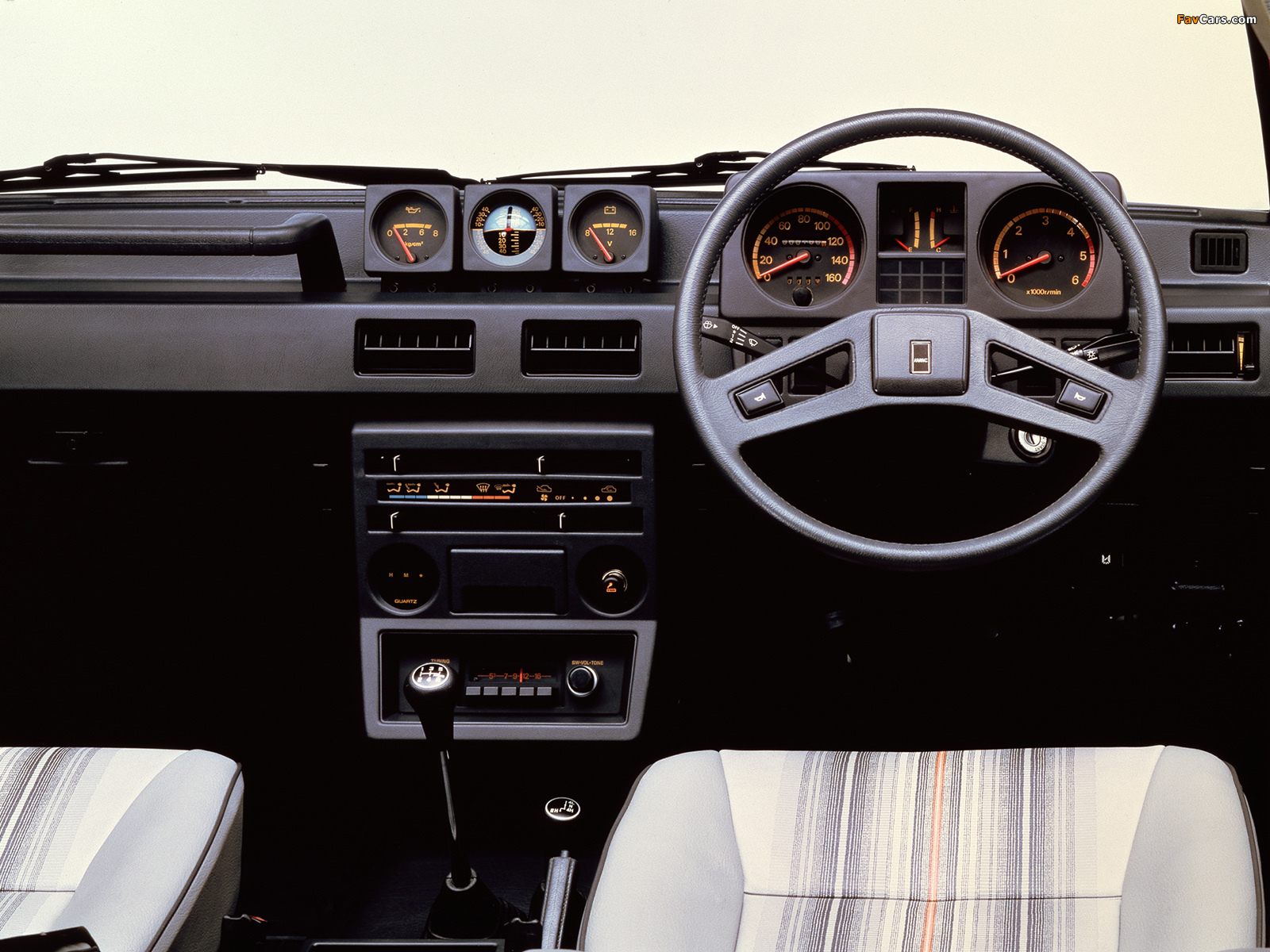 Mitsubishi Pajero Canvas Top (I) 1982–91 pictures (1600 x 1200)