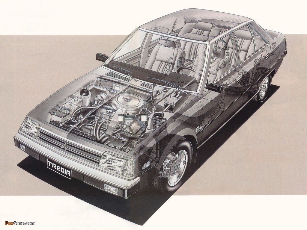 Images of Mitsubishi Tredia 1982–90 (1024 x 768)