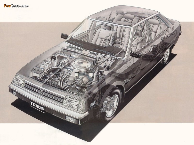 Images of Mitsubishi Tredia 1982–90 (800 x 600)