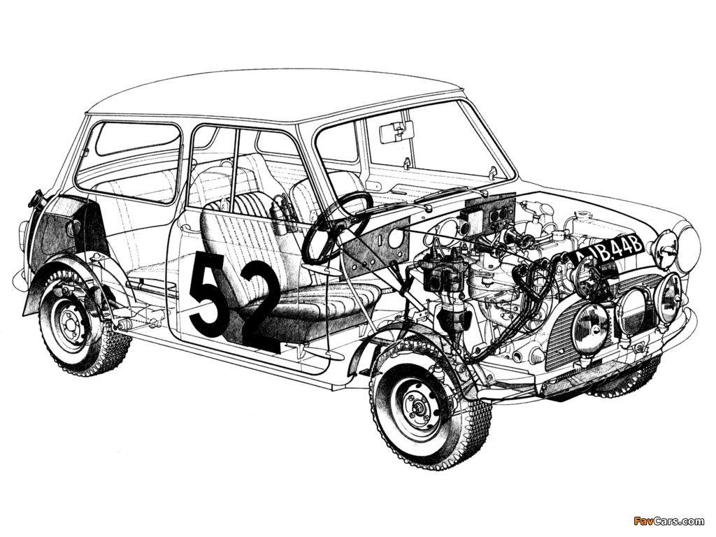 Images of Morris Mini Cooper S Rally (ADO15) 1964–68 (1024 x 768)