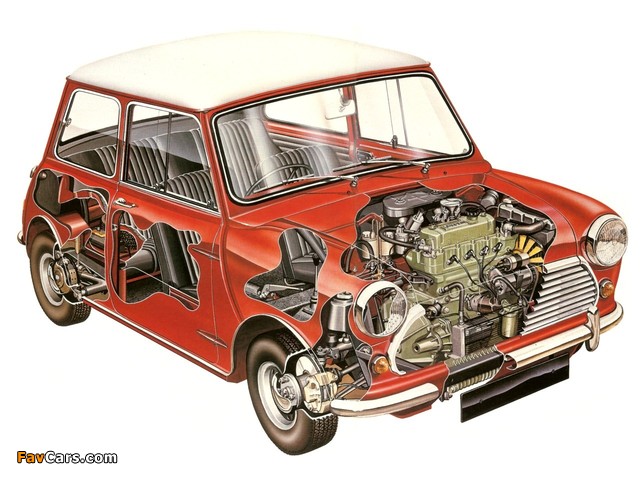 Morris Mini Cooper S (ADO15) 1963–69 photos (640 x 480)