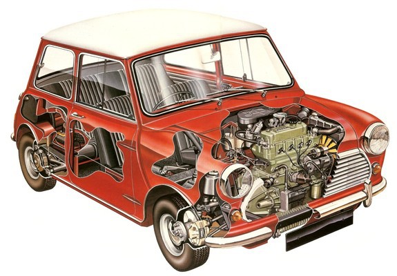 Morris Mini Cooper S (ADO15) 1963–69 photos