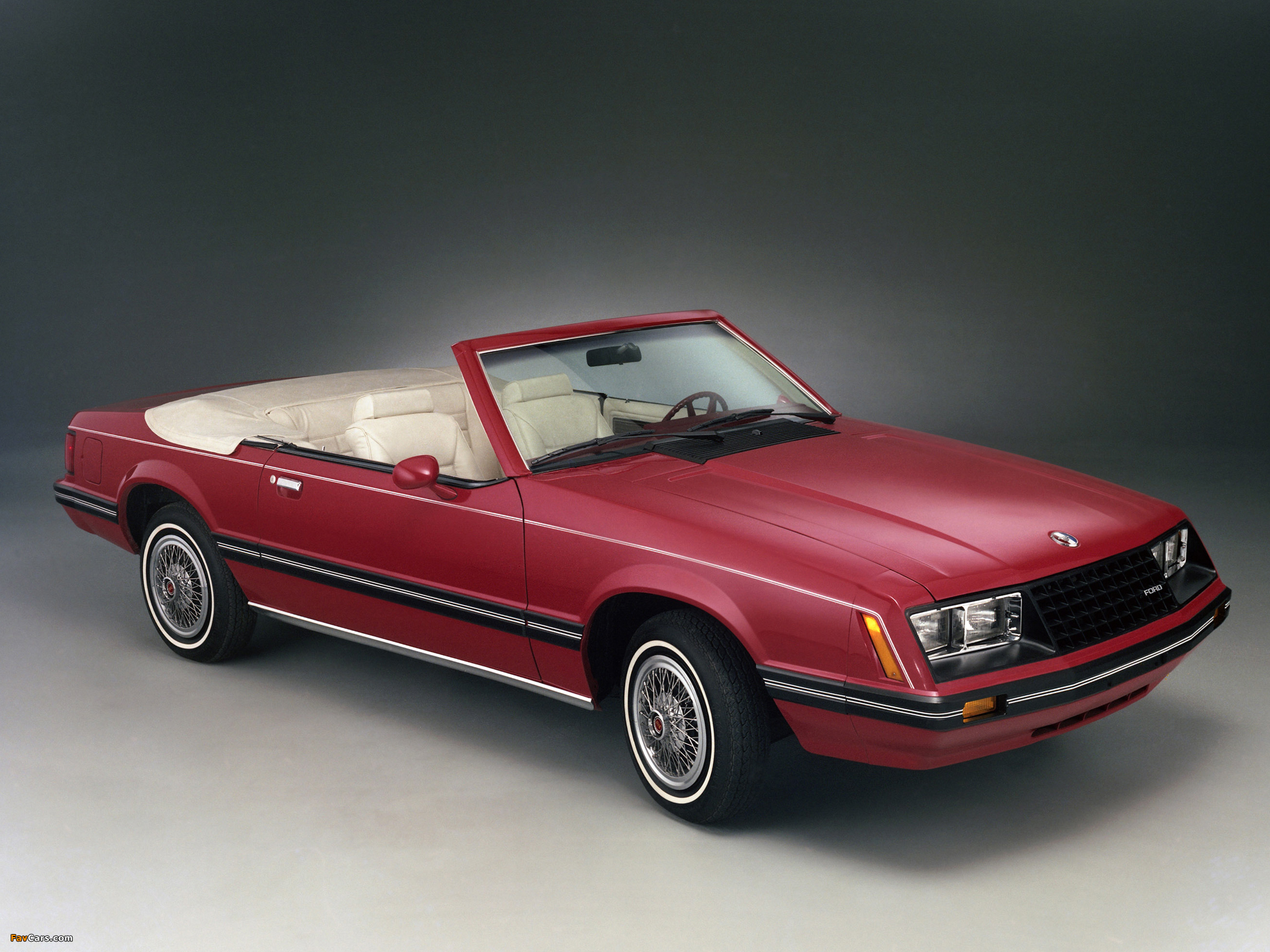 Mustang Convertible 1982–86 images (2048 x 1536)