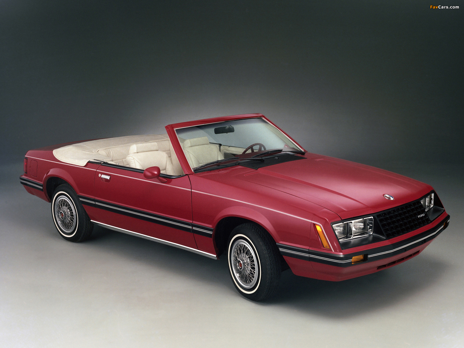 Mustang Convertible 1982–86 images (1600 x 1200)