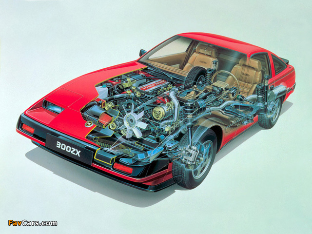 Images of Nissan 300ZX Turbo (Z31) 1984–89 (640 x 480)