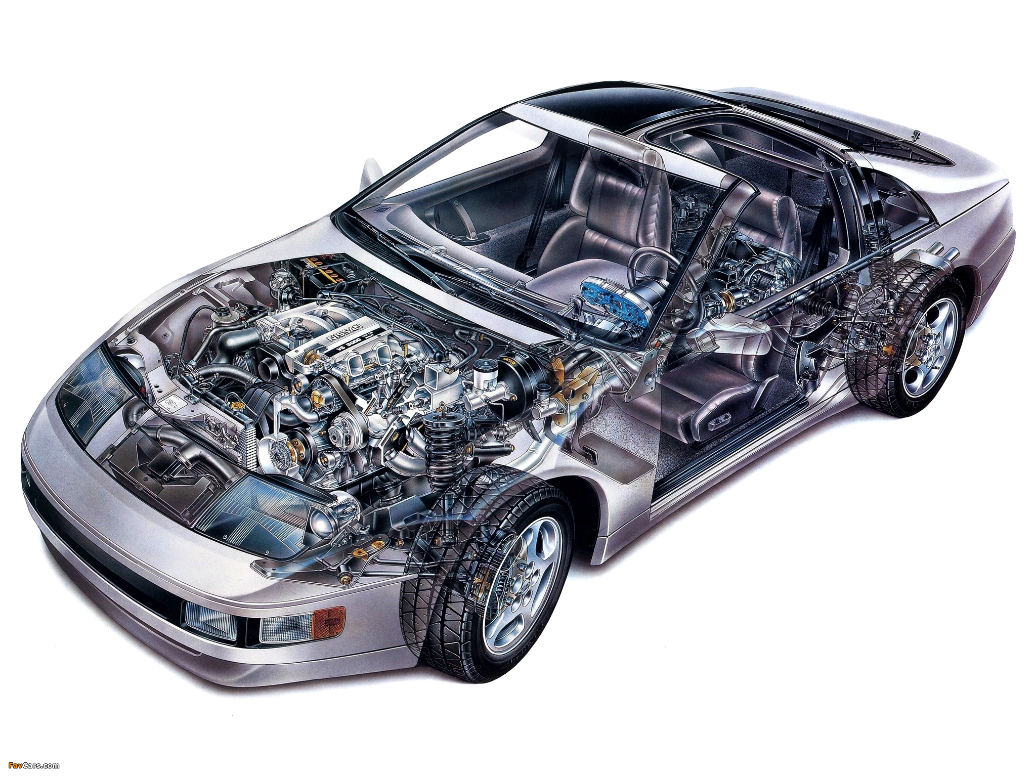 Photos of Nissan 300ZX T-Top US-spec (Z32) 1990–96 (2048 x 1536)