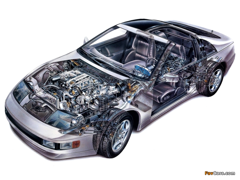 Photos of Nissan 300ZX T-Top US-spec (Z32) 1990–96 (800 x 600)