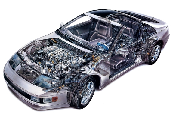 Photos of Nissan 300ZX T-Top US-spec (Z32) 1990–96