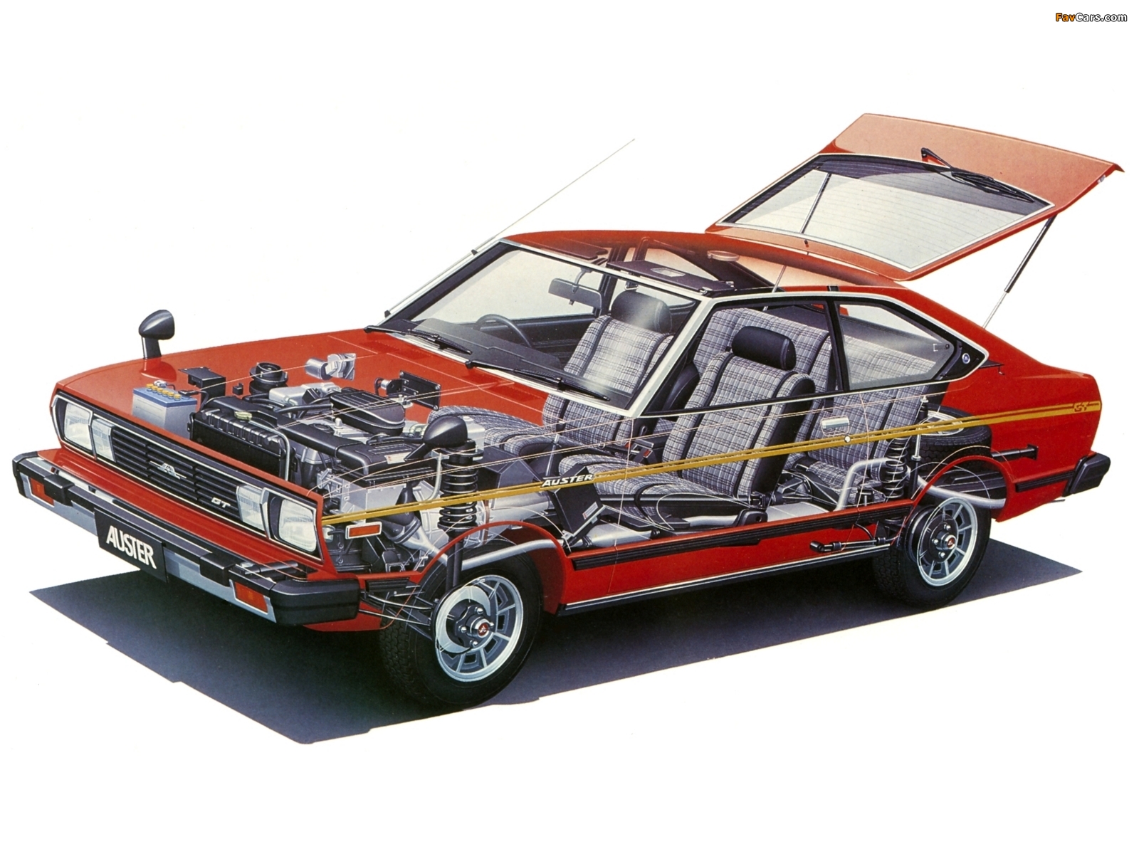 Nissan Auster GT Coupe (A10) 1979–81 photos (1600 x 1200)