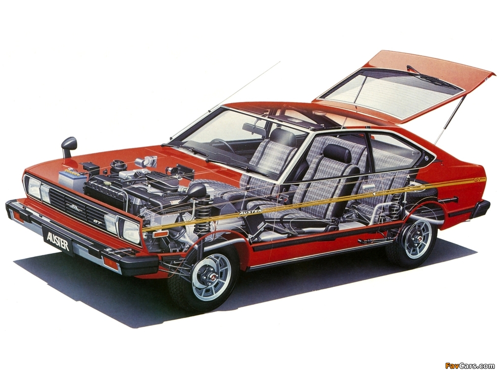 Nissan Auster GT Coupe (A10) 1979–81 photos (1024 x 768)