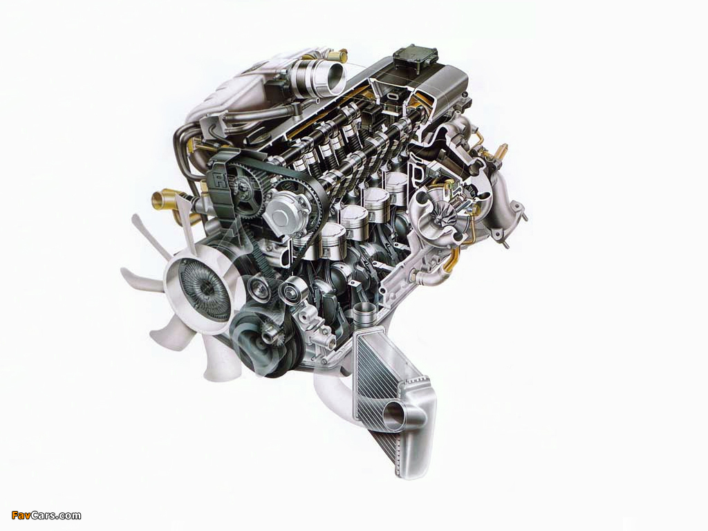 Engines  Nissan RB20DET photos (1024 x 768)